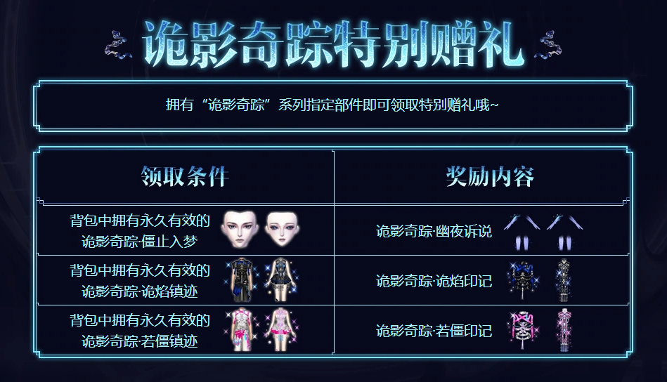 炫舞6月蕞新活动诡影奇踪 · 星空祈愿